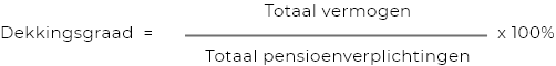 de formule die wordt gebruikt om de dekkingsgraad van een pensioenfonds te berekenen. Je deelt het totaal pensioenvermogen door het de totale pensioenverplichtingen.